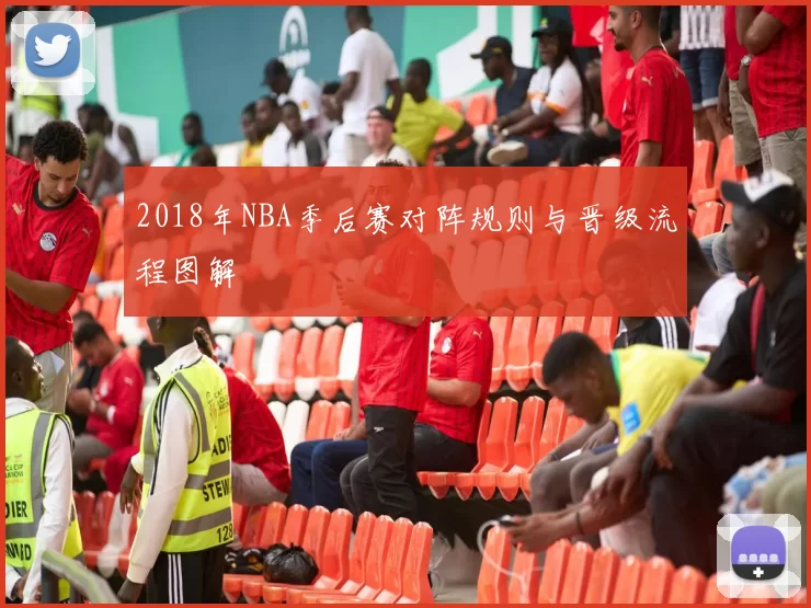 2018年NBA季后赛对阵规则与晋级流程图解